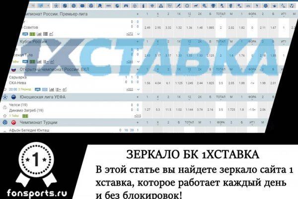 Правильная ссылка на BlackSprut через тор