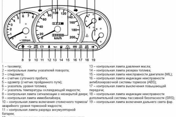 Кто создатель блэкспрут